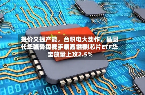 提价又提产能	，台积电大动作，晶圆代工强势拉升，中芯世界、华虹公司携手新高 科创芯片ETF华宝放量上攻2.5%-第3张图片