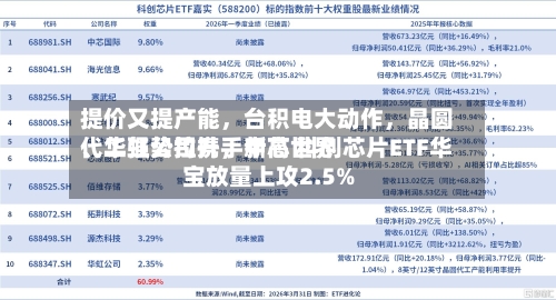 提价又提产能，台积电大动作，晶圆代工强势拉升	，中芯世界、华虹公司携手新高 科创芯片ETF华宝放量上攻2.5%-第2张图片