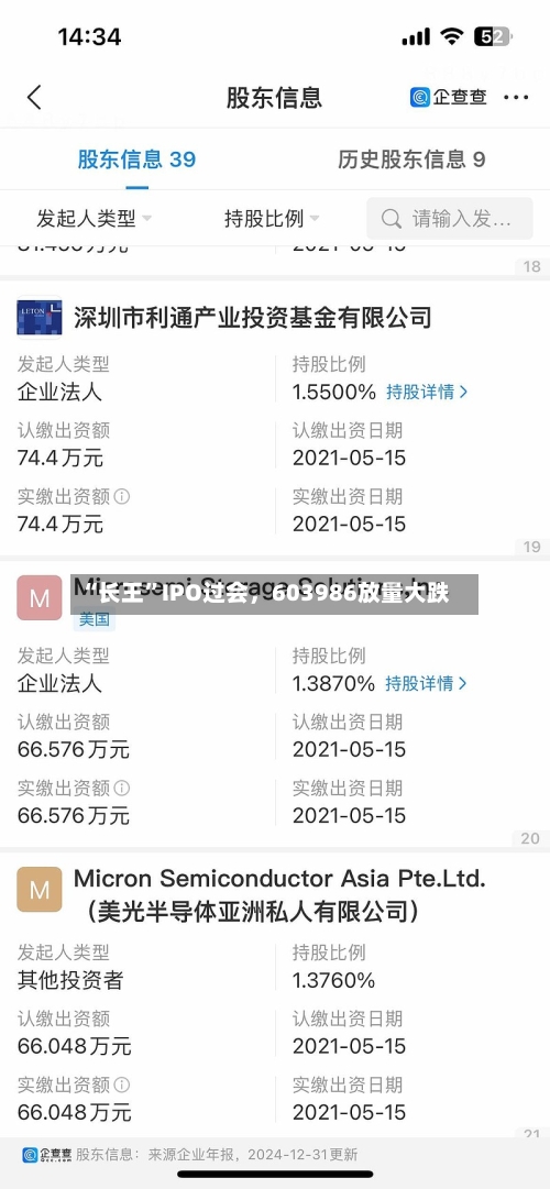 “长王”IPO过会，603986放量大跌-第3张图片