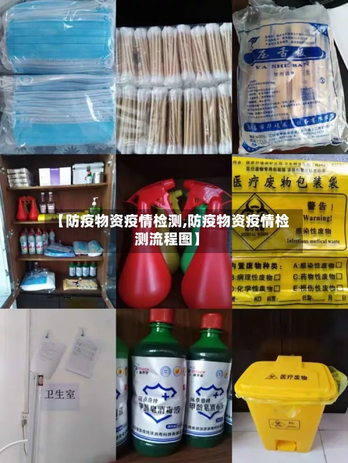 【防疫物资疫情检测,防疫物资疫情检测流程图】-第2张图片