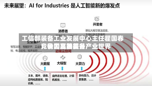 工信部装备工业发展中心主任瞿国春:我国高端装备产业世界
竞争力显著提升