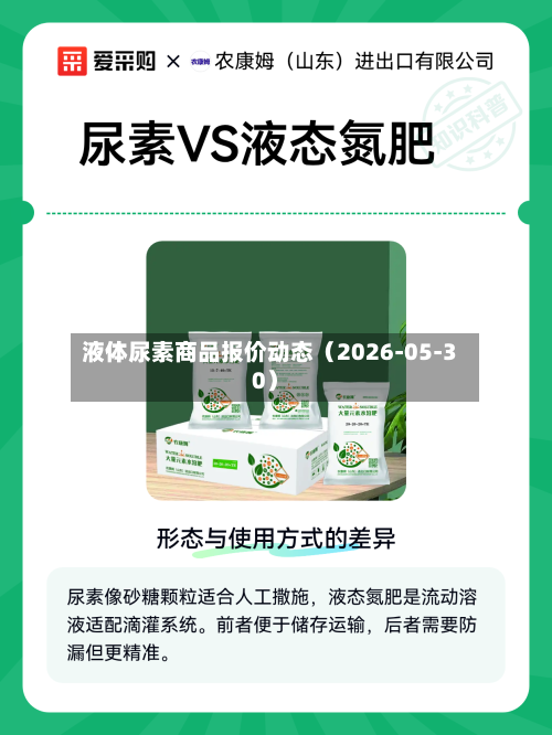 液体尿素商品报价动态（2026-05-30）-第2张图片