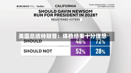 美国总统特朗普:体检结果十分理想