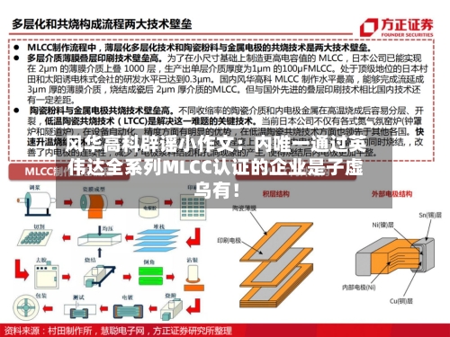 风华高科辟谣小作文：内唯一通过英伟达全系列MLCC认证的企业是子虚乌有！-第2张图片