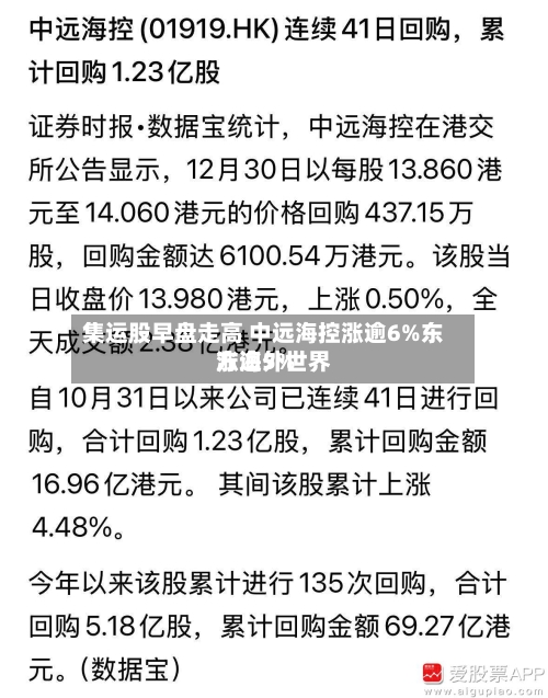 集运股早盘走高 中远海控涨逾6%东方海外世界涨逾5%-第2张图片