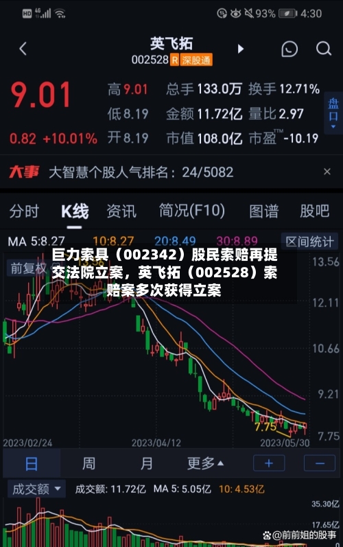巨力索具（002342）股民索赔再提交法院立案，英飞拓（002528）索赔案多次获得立案-第2张图片