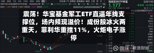 震荡!华宝基金军工ETF直逼年线支撑位,场内频现溢价!成份股冰火两重天,菲利华重挫11%,火炬电子涨停