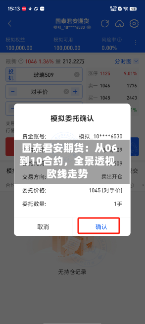 国泰君安期货：从06到10合约	，全景透视欧线走势-第2张图片