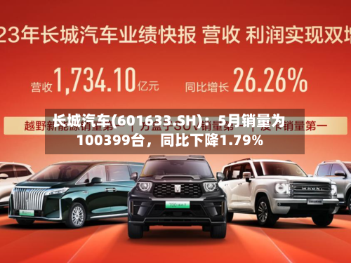 长城汽车(601633.SH):5月销量为100399台,同比下降1.79%