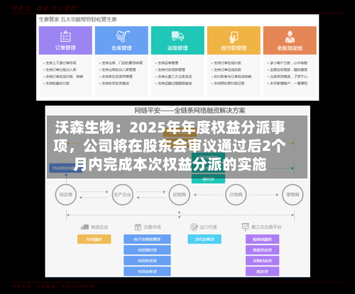 沃森生物：2025年年度权益分派事项，公司将在股东会审议通过后2个月内完成本次权益分派的实施-第2张图片