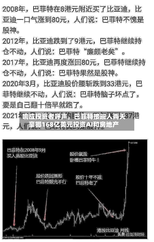 响应投资者呼声，巴菲特接班人两天豪掷168亿美元投资AI和房地产-第2张图片