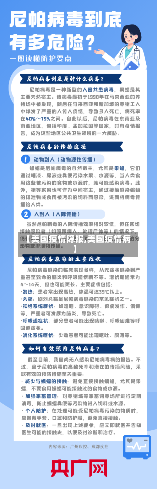 【美国疫情隐报,美国疫情病】-第3张图片