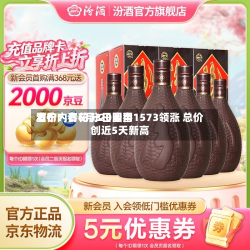酒价内参6月3日费用发布：青花汾20国窖1573领涨 总价创近5天新高-第2张图片
