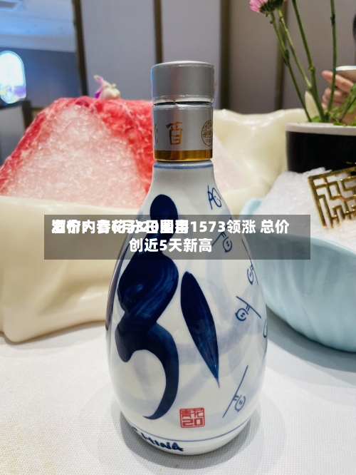 酒价内参6月3日费用发布：青花汾20国窖1573领涨 总价创近5天新高-第3张图片