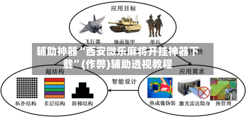 辅助神器“西安微乐麻将开挂神器下载”(作弊)辅助透视教程-第2张图片