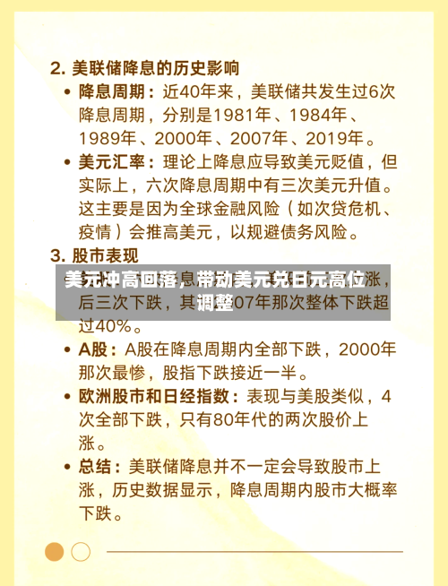 美元冲高回落，带动美元兑日元高位调整-第2张图片
