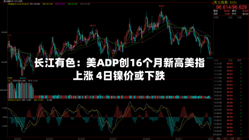 长江有色：美ADP创16个月新高美指上涨 4日镍价或下跌-第3张图片