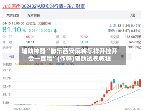 辅助神器“微乐西安麻将怎样开挂开会一直赢”(作弊)辅助透视教程-第2张图片