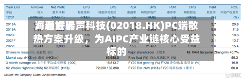 海通世界：看好瑞声科技(02018.HK)PC端散热方案升级	，为AIPC产业链核心受益标的-第2张图片