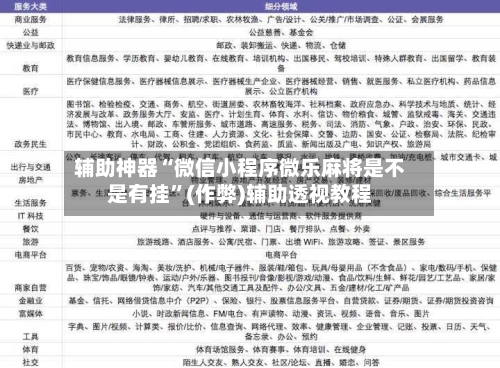 辅助神器“微信小程序微乐麻将是不是有挂”(作弊)辅助透视教程