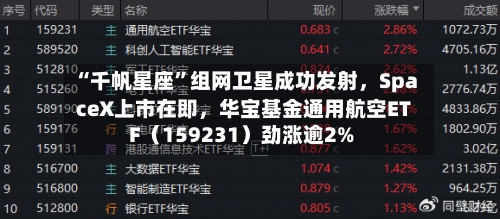 “千帆星座”组网卫星成功发射	，SpaceX上市在即，华宝基金通用航空ETF（159231）劲涨逾2%-第2张图片