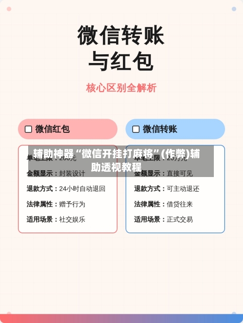 辅助神器“微信开挂打麻将	”(作弊)辅助透视教程-第3张图片