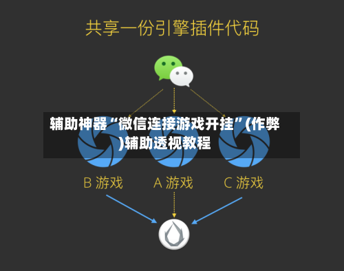 辅助神器“微信连接游戏开挂”(作弊)辅助透视教程-第3张图片