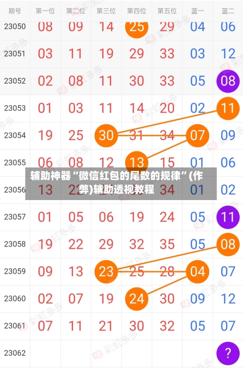 辅助神器“微信红包的尾数的规律”(作弊)辅助透视教程-第3张图片