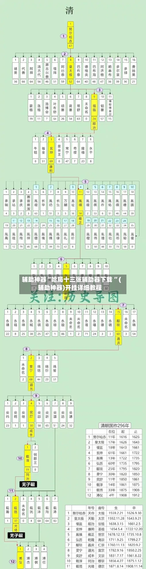 辅助神器“哈局十三张辅助器下载 ”(辅助神器)开挂详细教程-第3张图片