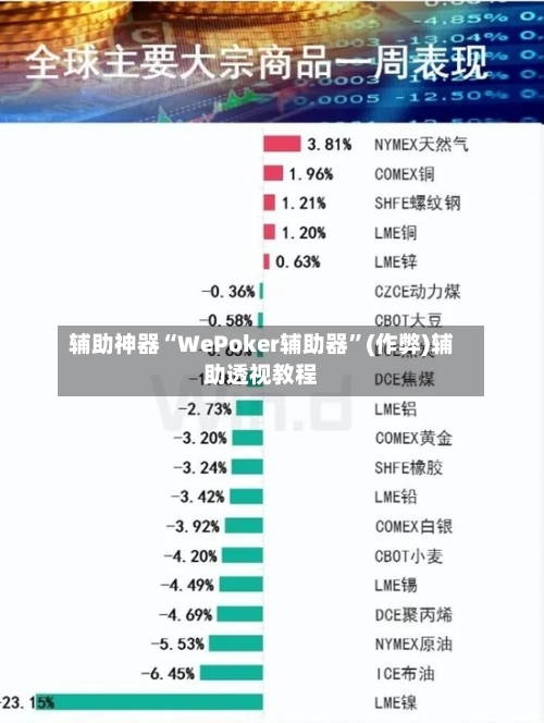 辅助神器“WePoker辅助器”(作弊)辅助透视教程