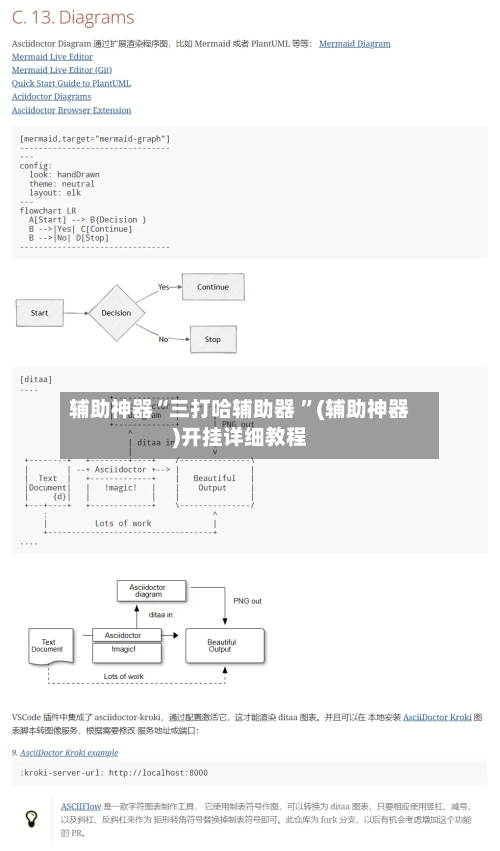 辅助神器“三打哈辅助器 	”(辅助神器)开挂详细教程-第2张图片