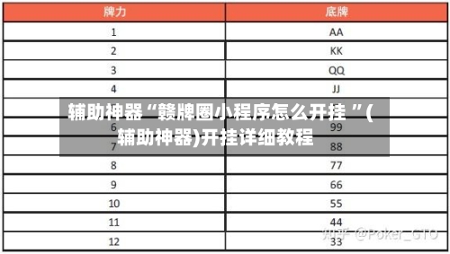 辅助神器“赣牌圈小程序怎么开挂 	”(辅助神器)开挂详细教程-第2张图片