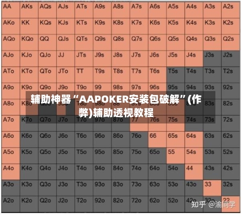 辅助神器“AAPOKER安装包破解”(作弊)辅助透视教程-第2张图片
