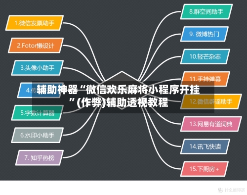辅助神器“微信欢乐麻将小程序开挂”(作弊)辅助透视教程-第3张图片