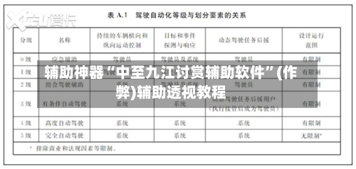 辅助神器“中至九江讨赏辅助软件”(作弊)辅助透视教程-第2张图片