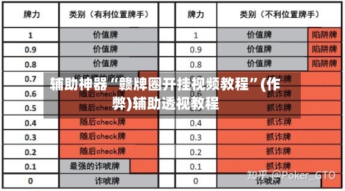 辅助神器“赣牌圈开挂视频教程”(作弊)辅助透视教程-第2张图片