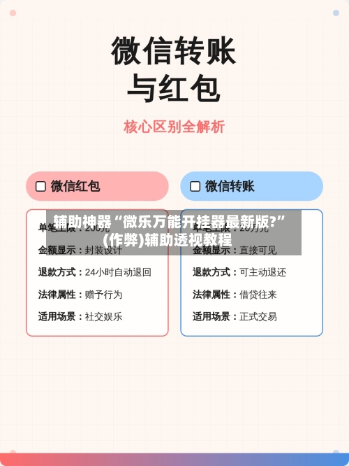 辅助神器“微乐万能开挂器最新版?”(作弊)辅助透视教程-第2张图片