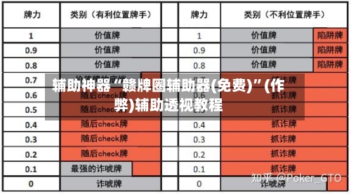 辅助神器“赣牌圈辅助器(免费)”(作弊)辅助透视教程